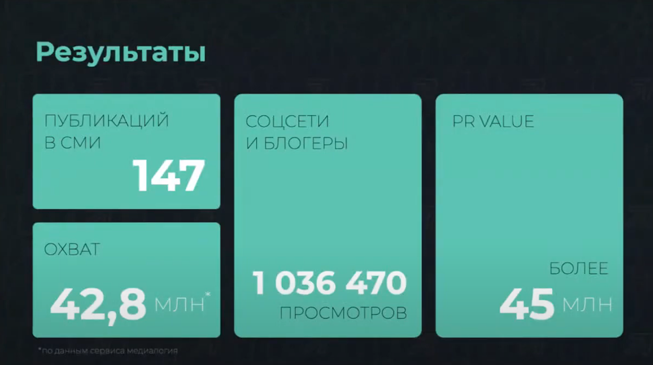 Слайд 15